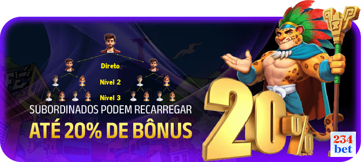 234betaviator segurança plataforma apostas